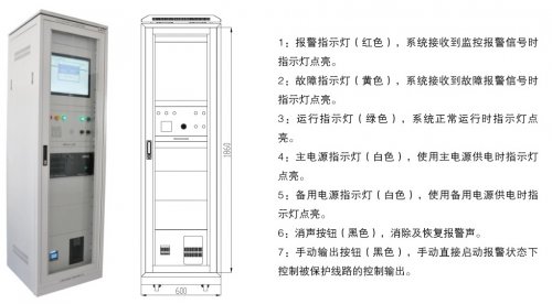 電氣火災監控系統方案制作流程以及注意事項