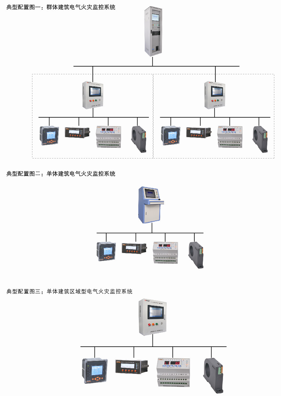 電氣火災監控系統