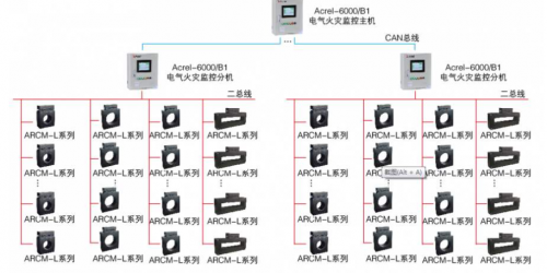 電氣火災監控系統怎么施工布線？布線的**規